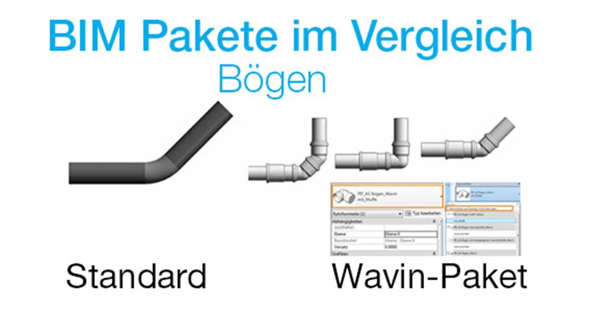 BIM Datensatz für Bögen