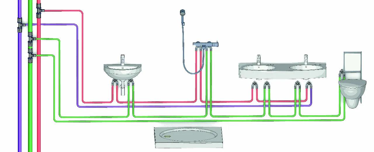 impianto di distribuzione di acqua sanitaria