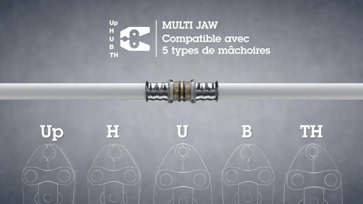 Avantage des raccords à sertir Tigris M5 et K5
