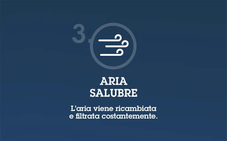 Wavin-Infografica-Ventilazione-Controllata