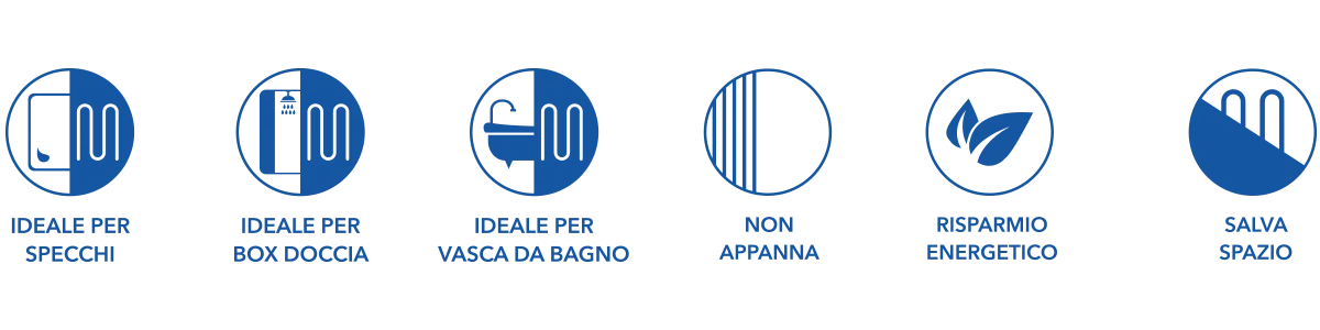 Wavin Kit Bagno Comfort per sistema radiante