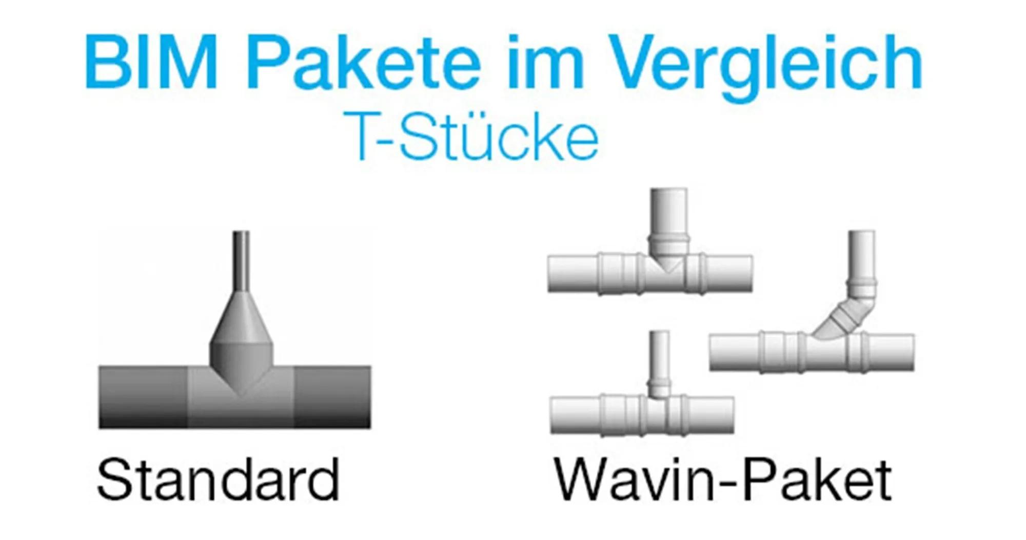 BIM  Pakete T-Stücke