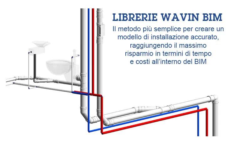 Librerie Wavin BIM Revit