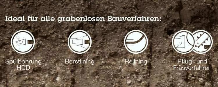 Horizontale Spühlbohrung mit Kunststoffrohren